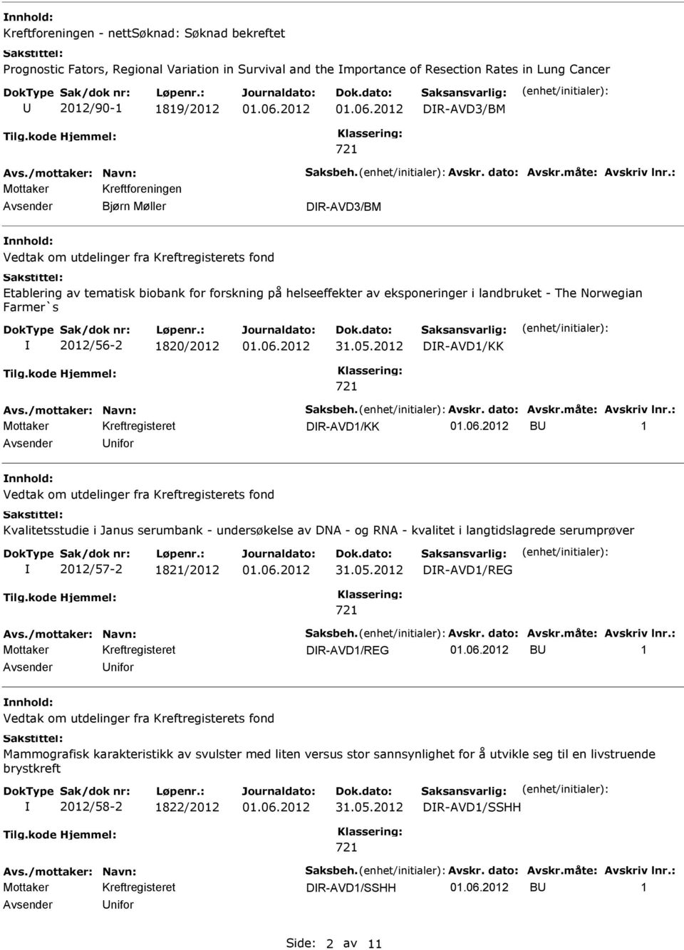 DR-AVD1/KK DR-AVD1/KK B 1 nifor Kvalitetsstudie i Janus serumbank - undersøkelse av DNA - og RNA - kvalitet i langtidslagrede serumprøver 2012/57-2 1821/2012 DR-AVD1/REG DR-AVD1/REG B 1