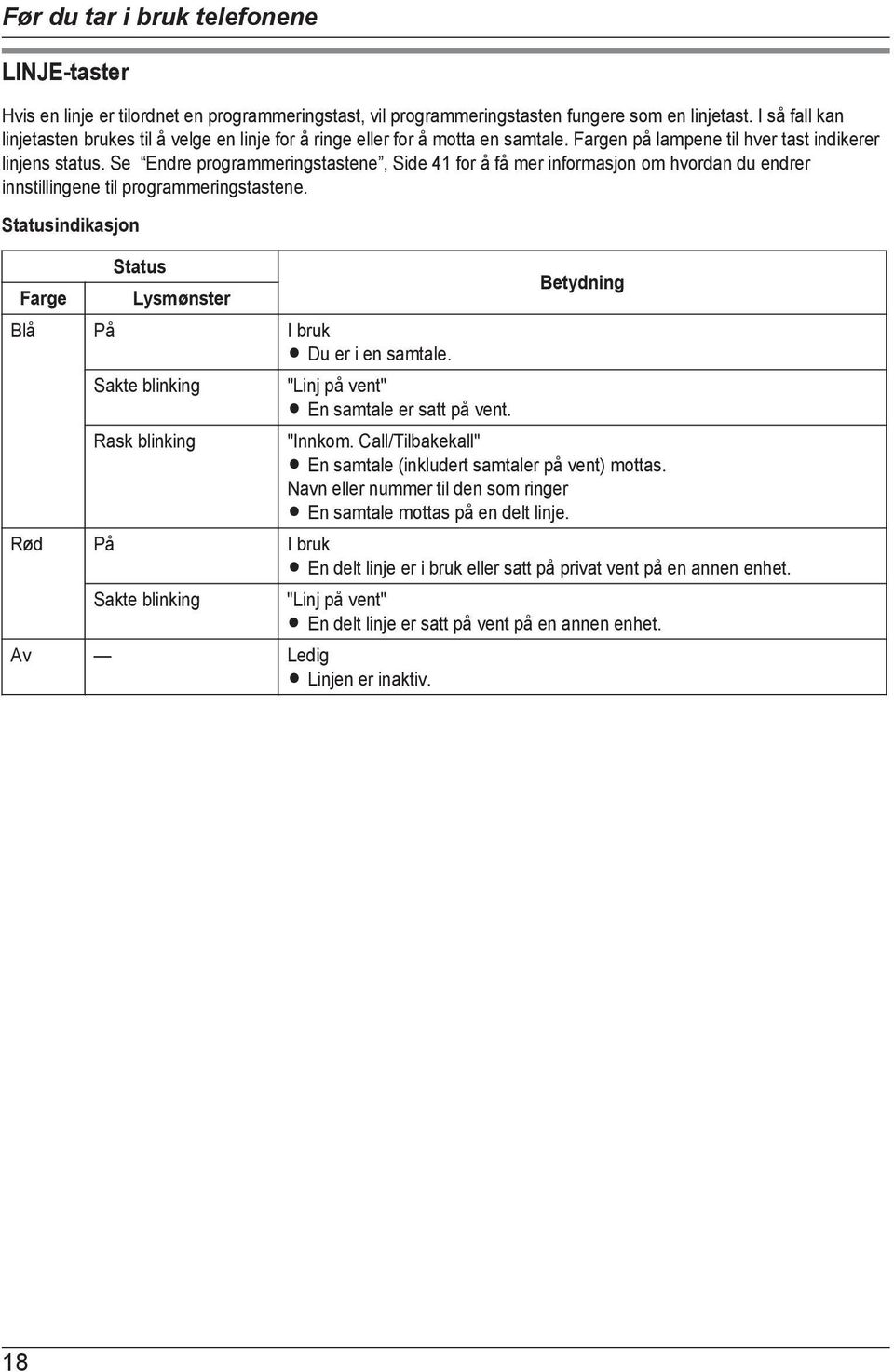 Se Endre programmeringstastene, Side 41 for å få mer informasjon om hvordan du endrer innstillingene til programmeringstastene.