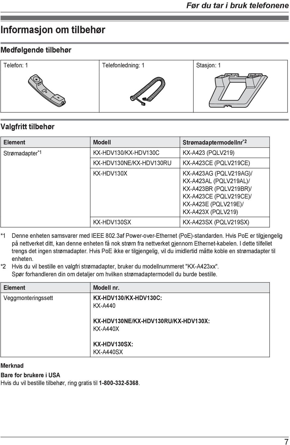 KX-A423E (PQLV219E)/ KX-A423X (PQLV219) KX-A423SX (PQLV219SX) *1 Denne enheten samsvarer med IEEE 802.3af Power-over-Ethernet (PoE)-standarden.