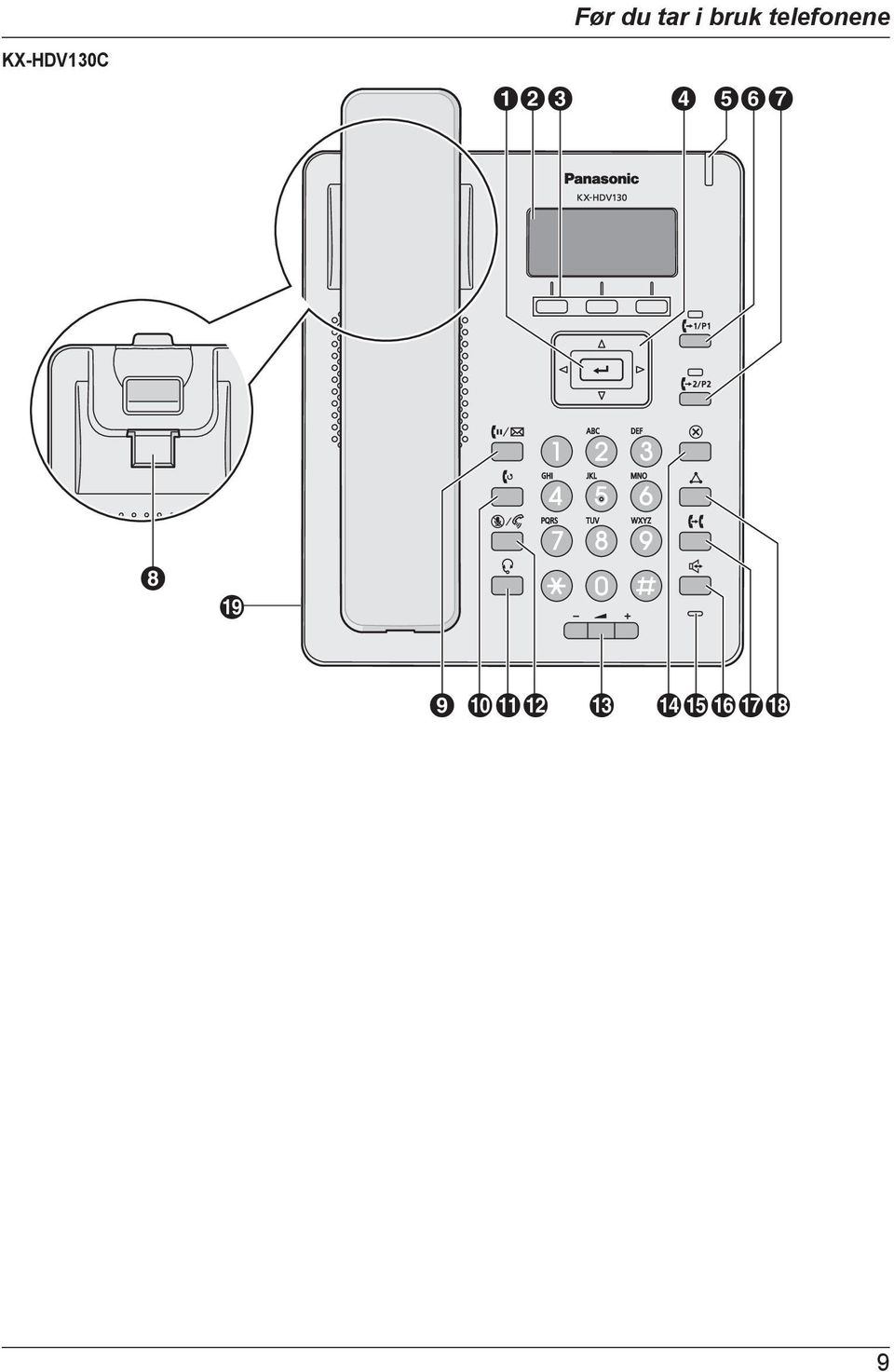 KX-HDV130C ABC D