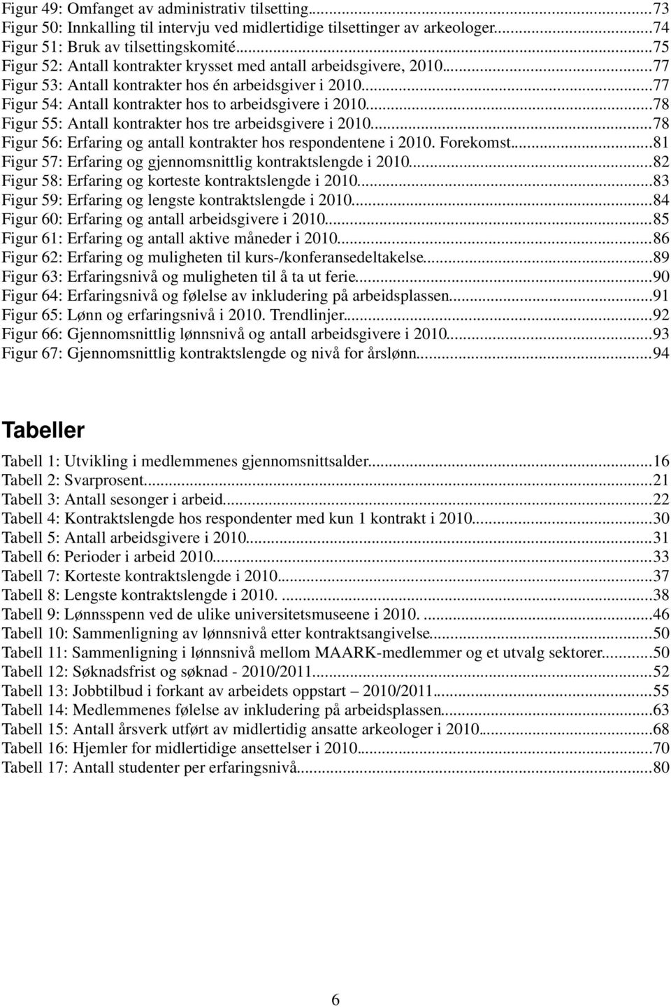 ..78 Figur 55: Antall kontrakter hos tre arbeidsgivere i 2010...78 Figur 56: Erfaring og antall kontrakter hos respondentene i 2010. Forekomst.