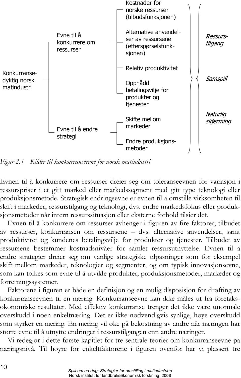 1 Kilder til konkurranseevne for norsk matindustri Relativ produktivitet Samspill Naturlig skjerming Evnen til å konkurrere om ressurser dreier seg om toleranseevnen for variasjon i ressurspriser i