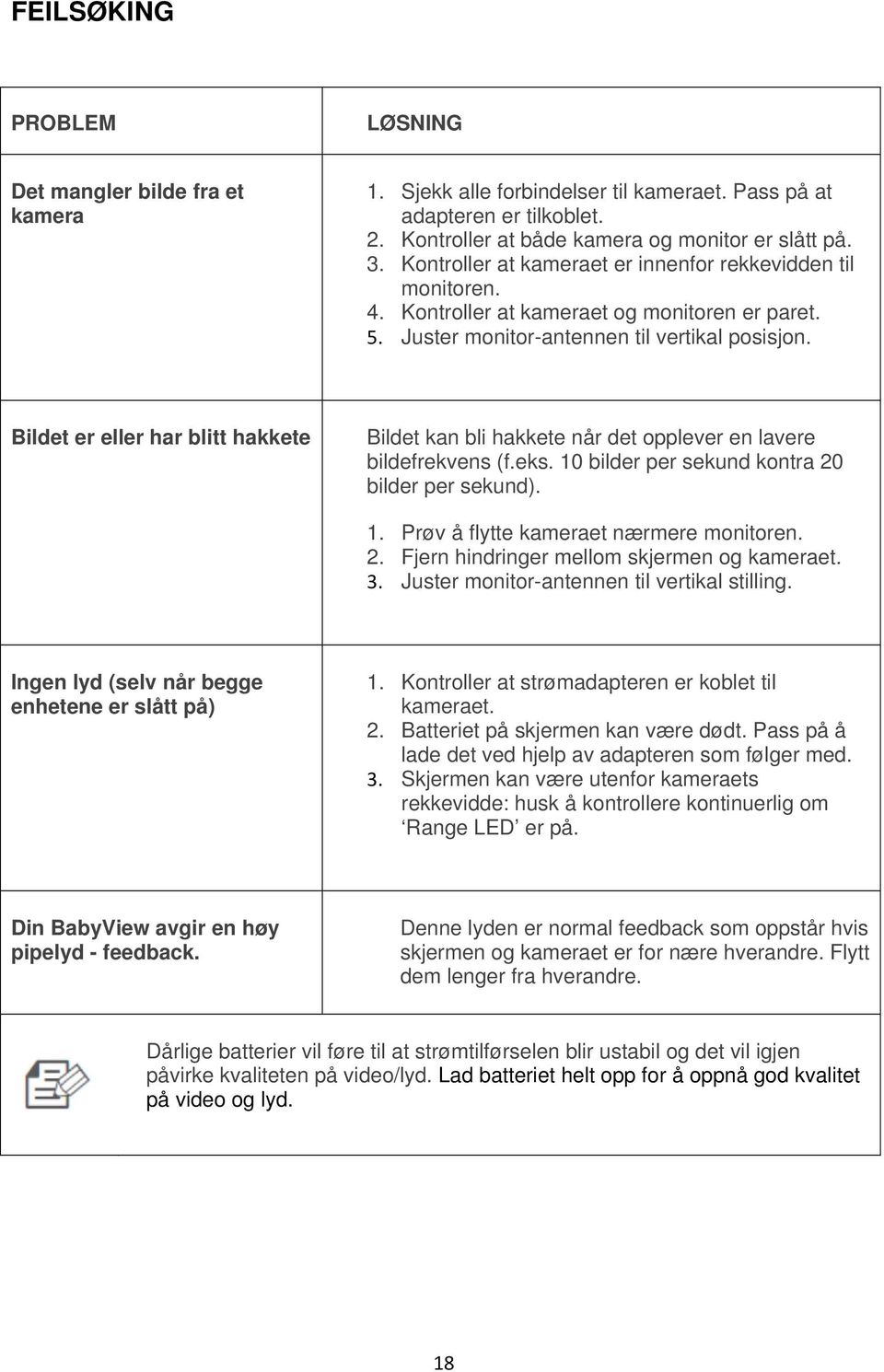 Bildet er eller har blitt hakkete Bildet kan bli hakkete når det opplever en lavere bildefrekvens (f.eks. 10 bilder per sekund kontra 20 bilder per sekund). 1. Prøv å flytte kameraet nærmere monitoren.