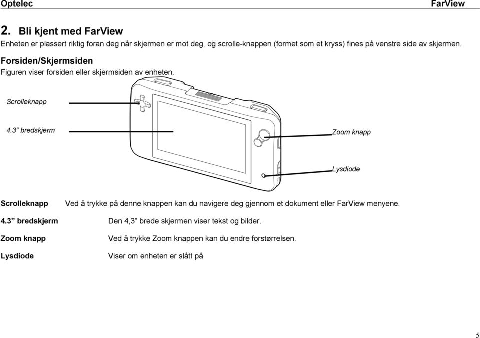 3 bredskjerm Zoom knapp Lysdiode Scrolleknapp Ved å trykke på denne knappen kan du navigere deg gjennom et dokument eller menyene. 4.