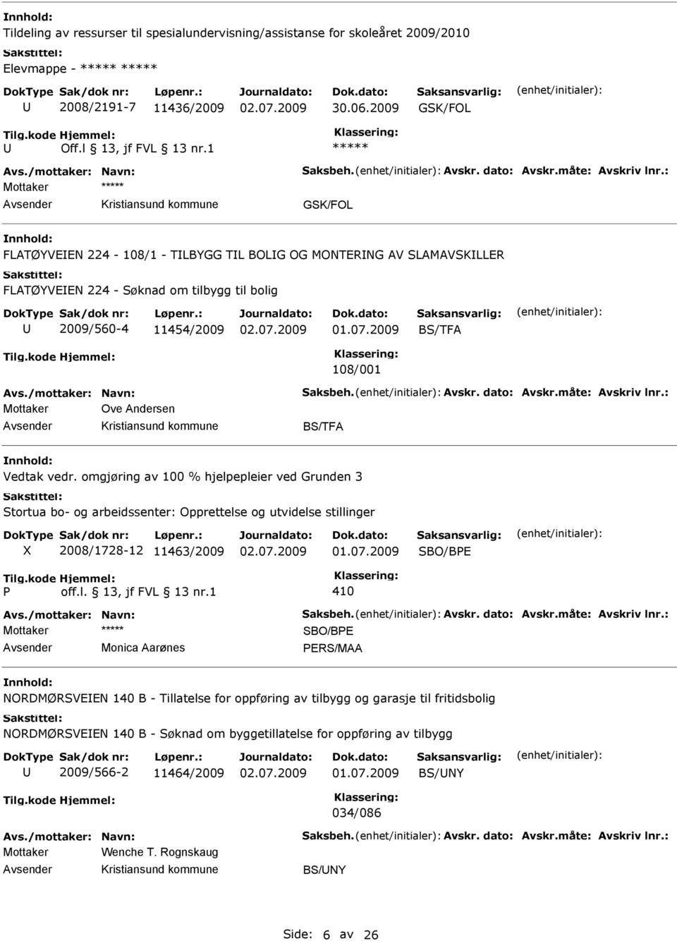 omgjøring av 100 % hjelpepleier ved Grunden 3 Stortua bo- og arbeidssenter: Opprettelse og utvidelse stillinger X 2008/1728-12 11463/2009 SBO/BP P off.l. 13, jf FVL 13 nr.