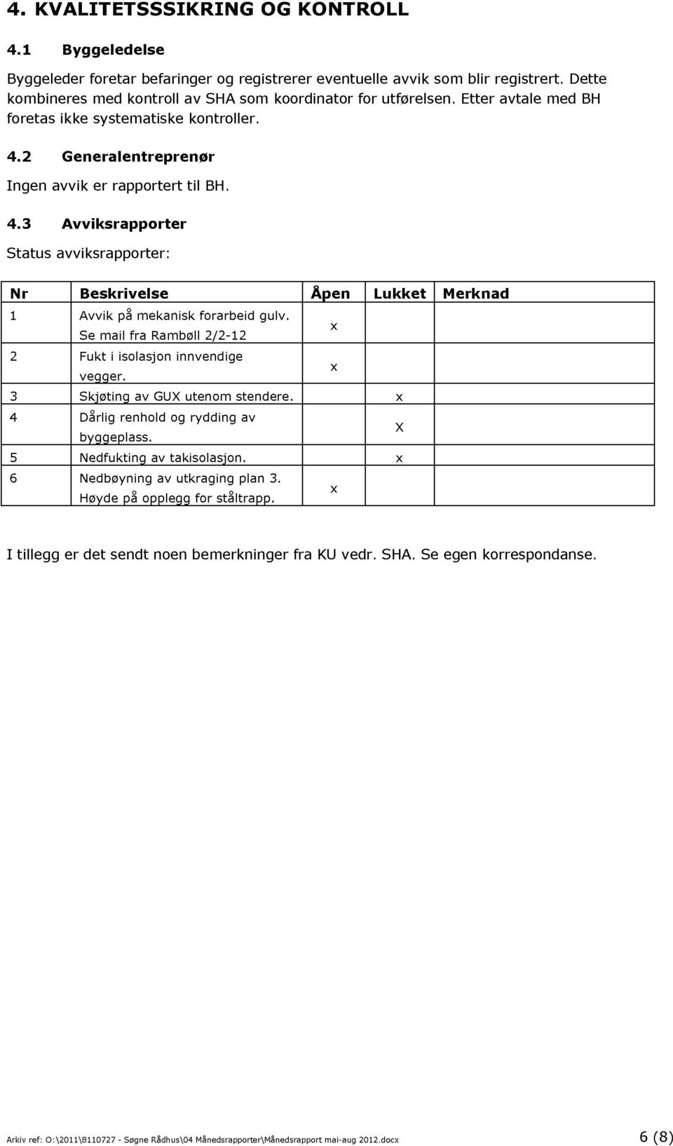 2 Generalentreprenør Ingen avvik er rapportert til BH. 4.3 Avviksrapporter Status avviksrapporter: Nr Beskrivelse Åpen Lukket Merknad 1 Avvik på mekanisk forarbeid gulv.