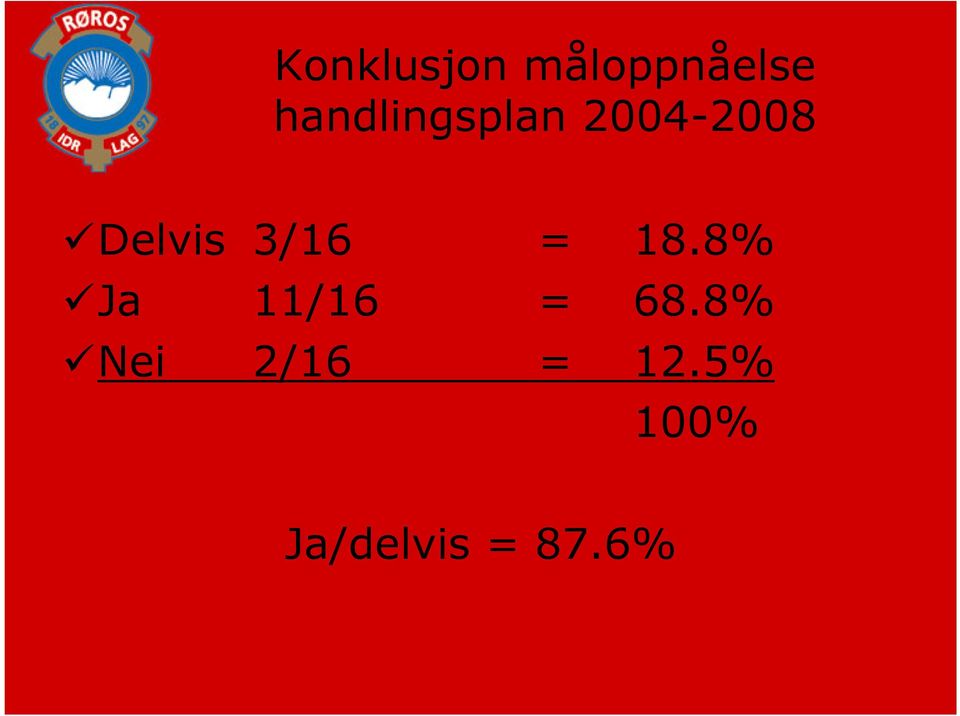 Delvis 3/16 = 18.