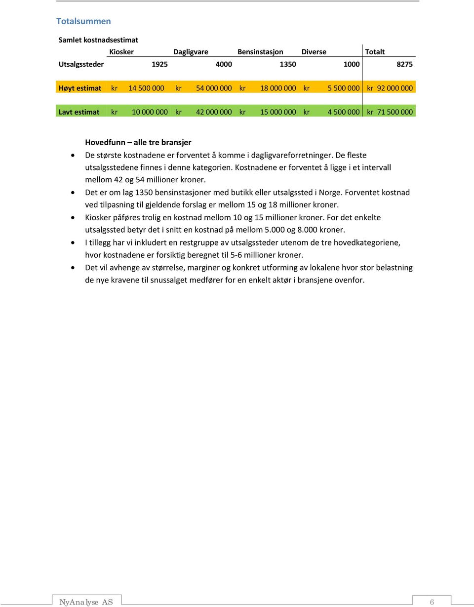 De fleste utsalgsstedene finnes i denne kategorien. Kostnadene er forventet å ligge i et intervall mellom 42 og 54 millioner kroner.