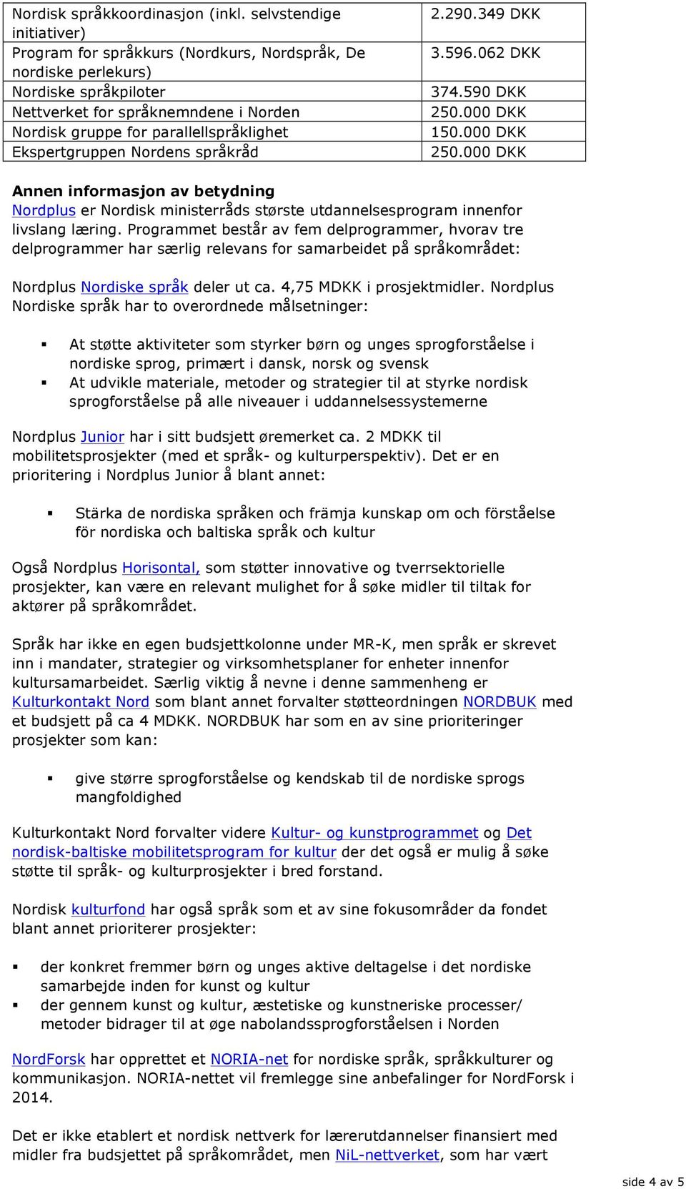 Ekspertgruppen Nordens språkråd 2.290.349 DKK 3.596.062 DKK 374.590 DKK 250.000 DKK 150.000 DKK 250.