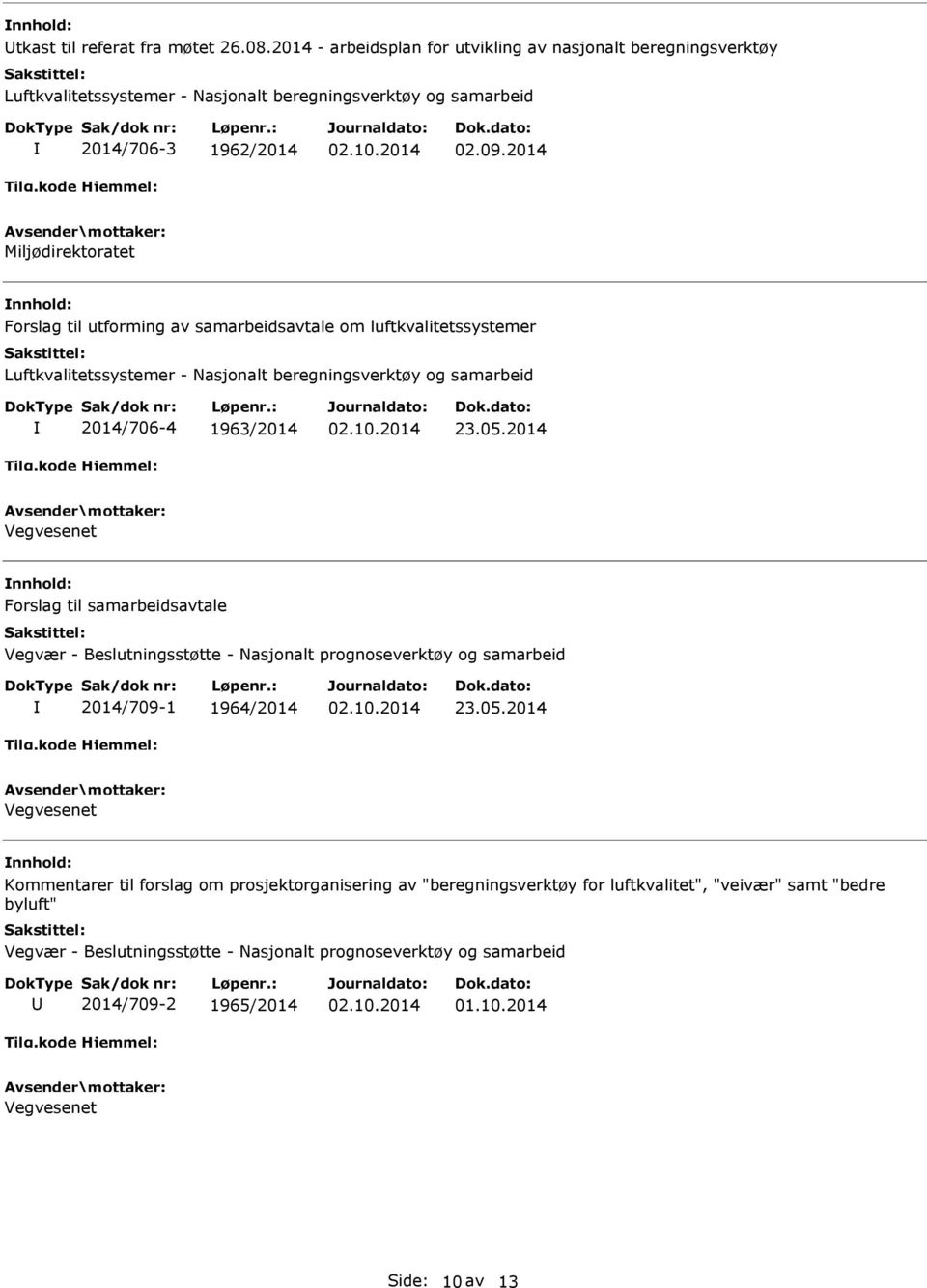 2014 Forslag til samarbeidsavtale Vegvær - Beslutningsstøtte - Nasjonalt prognoseverktøy og samarbeid 2014/709-1 1964/2014 23.05.