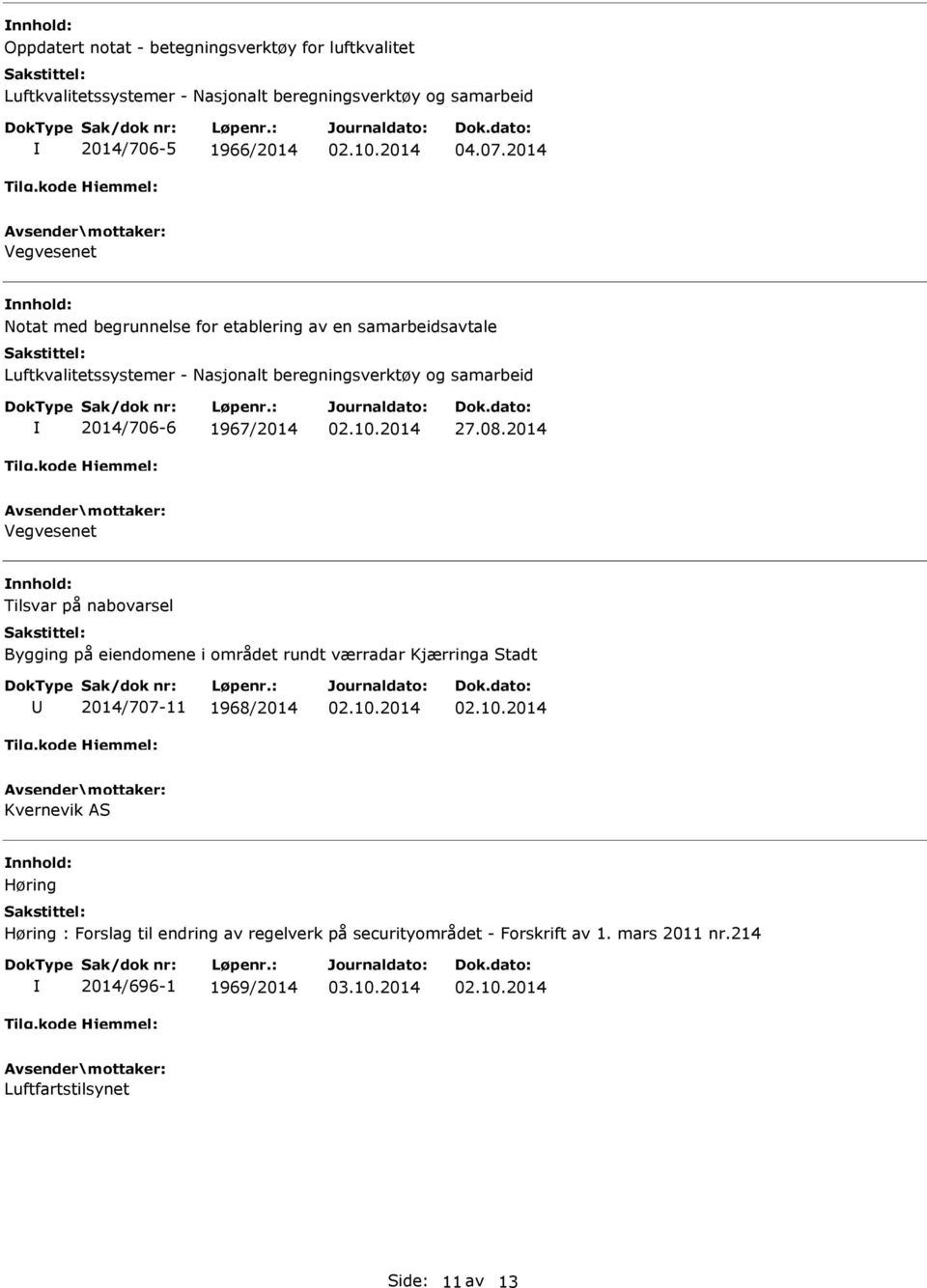 2014 Tilsvar på nabovarsel Bygging på eiendomene i området rundt værradar Kjærringa Stadt 2014/707-11 1968/2014