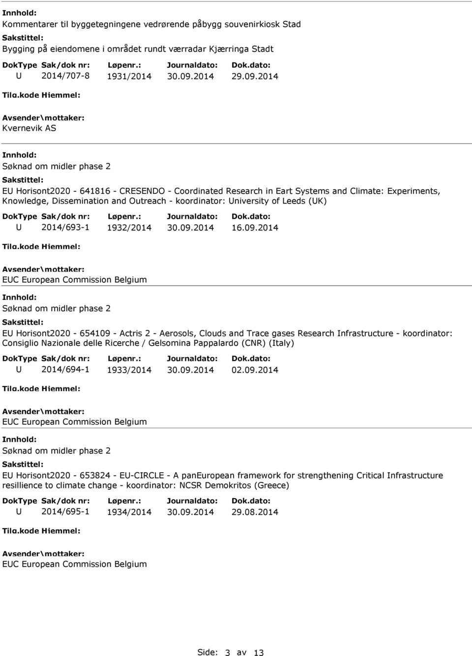 2014 EC European Commission Belgium Søknad om midler phase 2 E Horisont2020-654109 - Actris 2 - Aerosols, Clouds and Trace gases Research nfrastructure - koordinator: Consiglio Nazionale delle