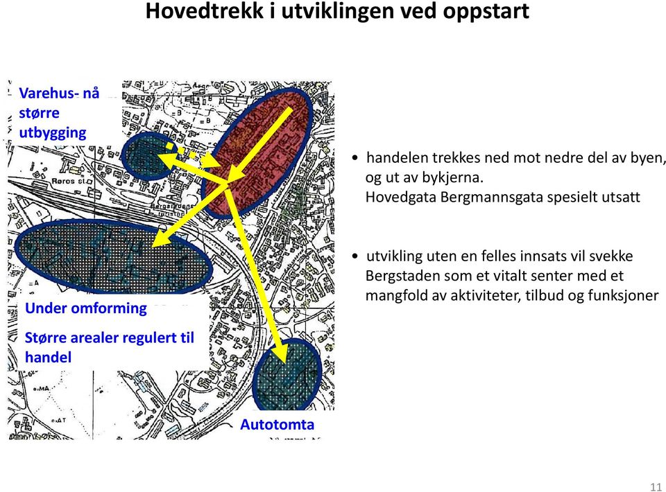 Hovedgata Bergmannsgata spesielt utsatt utvikling uten en felles innsats vil svekke Bergstaden