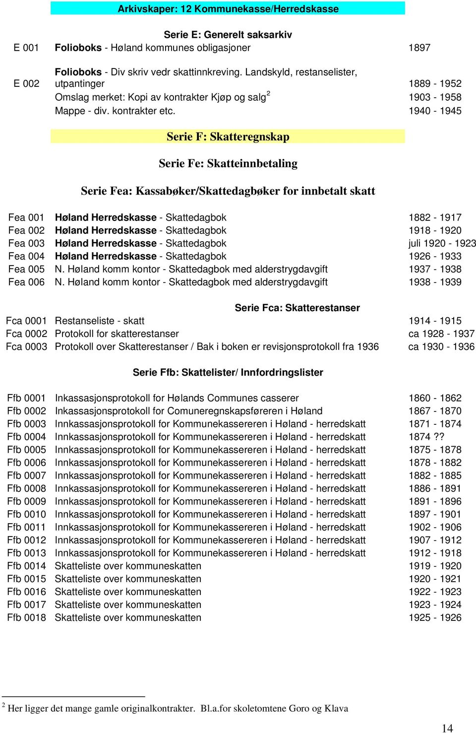 1940-1945 Serie F: Skatteregnskap Serie Fe: Skatteinnbetaling Serie Fea: Kassabøker/Skattedagbøker for innbetalt skatt Fea 001 Høland Herredskasse - Skattedagbok 1882-1917 Fea 002 Høland Herredskasse