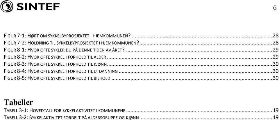 .. 29 FIGUR 8 3: HVOR OFTE SYKKEL I FORHOLD TIL KJØNN... 30 FIGUR 8 4: HVOR OFTE SYKKEL I FORHOLD TIL UTDANNING.