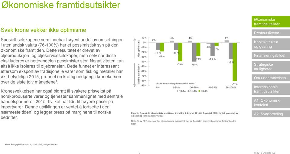 Negativiteten kan altså ikke isoleres til oljebransjen.