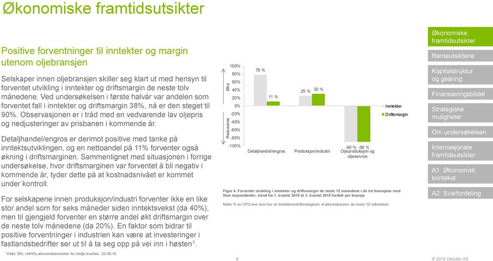 Observasjonen er i tråd med en vedvarende lav oljepris og nedjusteringer av prisbanen i kommende år.