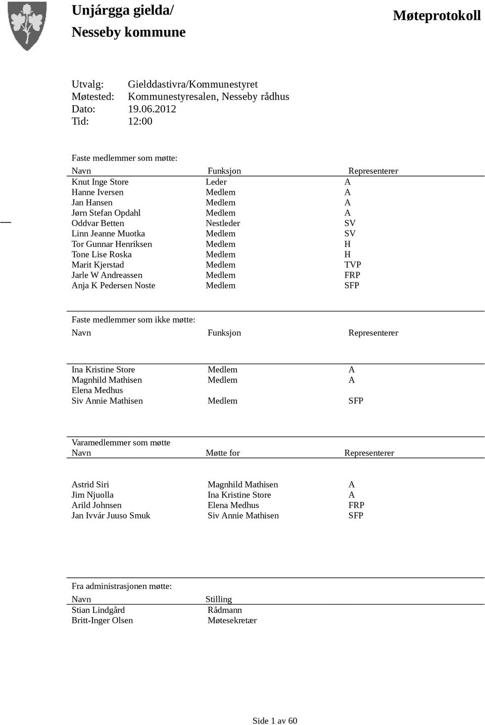 Roska Marit Kjerstad Jarle W Andreassen Anja K Pedersen Noste Leder Medlem Medlem Medlem Nestleder Medlem Medlem Medlem Medlem Medlem Medlem A A A A SV SV H H TVP FRP SFP Faste medlemmer som ikke