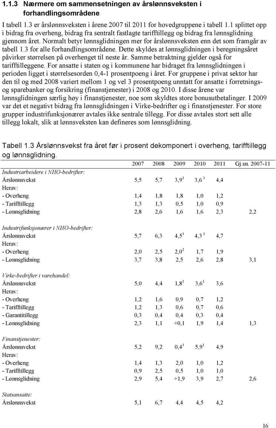 Normalt betyr lønnsglidningen mer for årslønnsveksten enn det som framgår av tabell 1.3 for alle forhandlingsområdene.