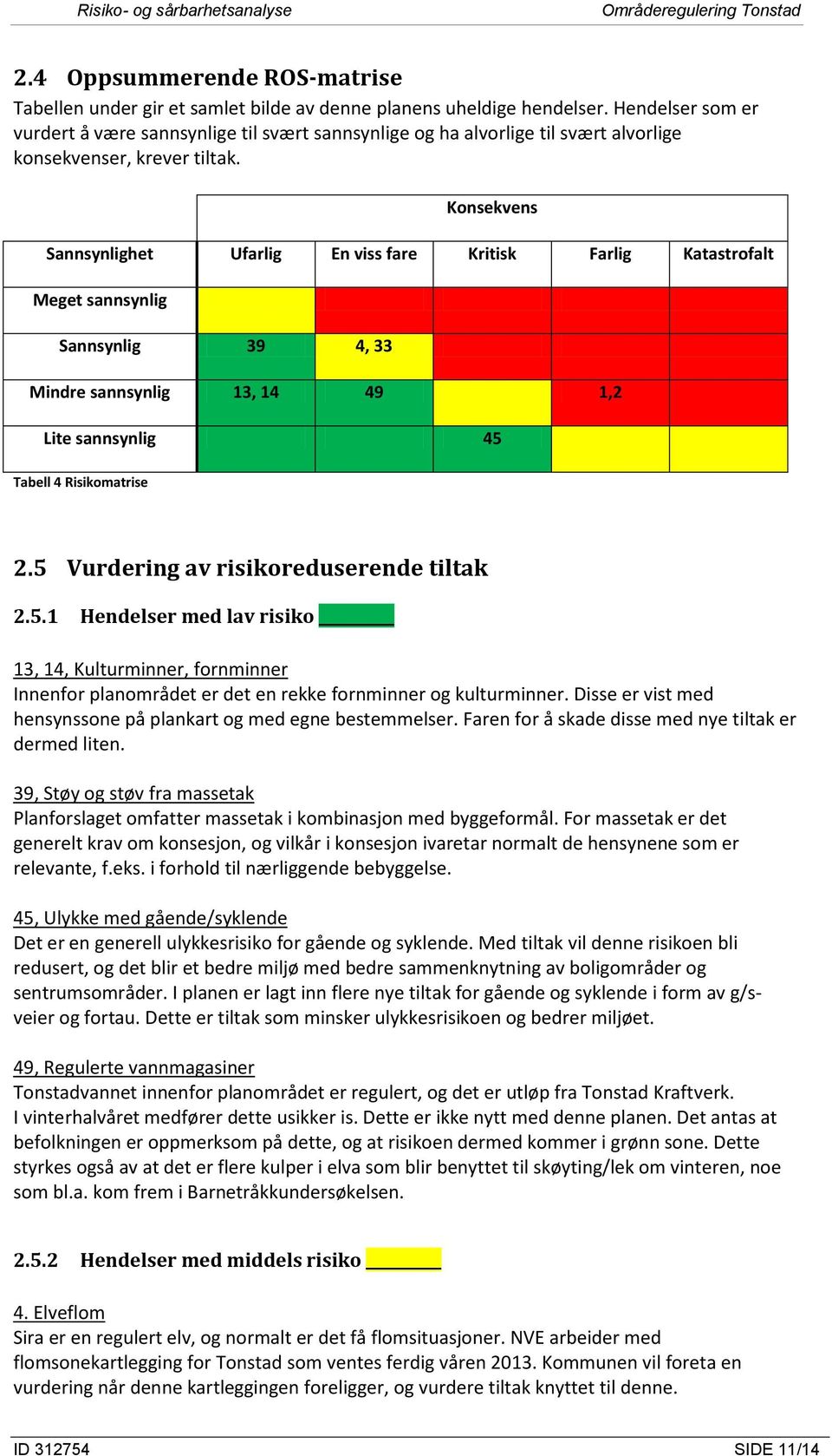 Konsekvens Sannsynlighet Ufarlig En viss fare Kritisk Farlig Katastrofalt Meget sannsynlig Sannsynlig 39 4, 33 Mindre sannsynlig 13, 14 49 1,2 Lite sannsynlig 45 Tabell 4 Risikomatrise 2.