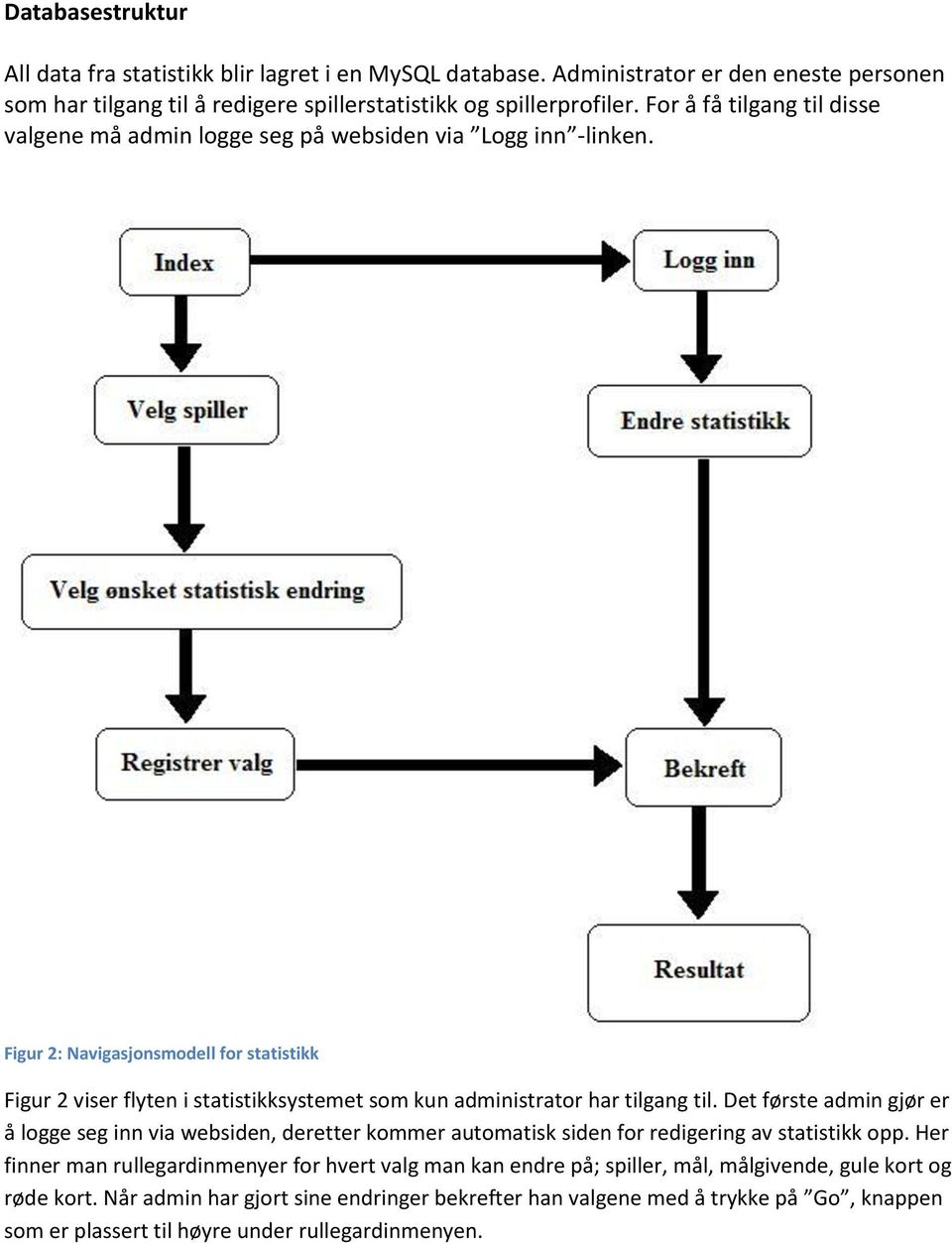 Figur 2: Navigasjonsmodell for statistikk Figur 2 viser flyten i statistikksystemet som kun administrator har tilgang til.