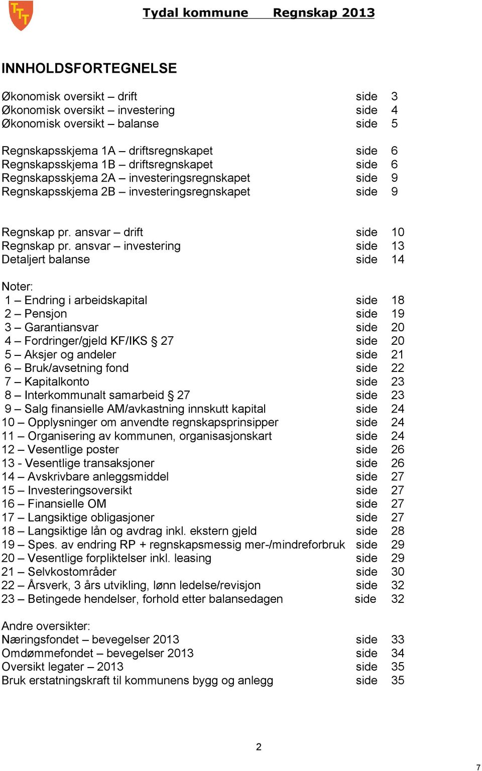 ansvar investering Detaljert balanse side side side 1 13 14 Noter: 1 Endring i arbeidskapital 2 Pensjon 3 Garantiansvar 4 Fordringer/gjeld KF/IKS 27 5 Aksjer og andeler 6 Bruk/avsetning fond 7