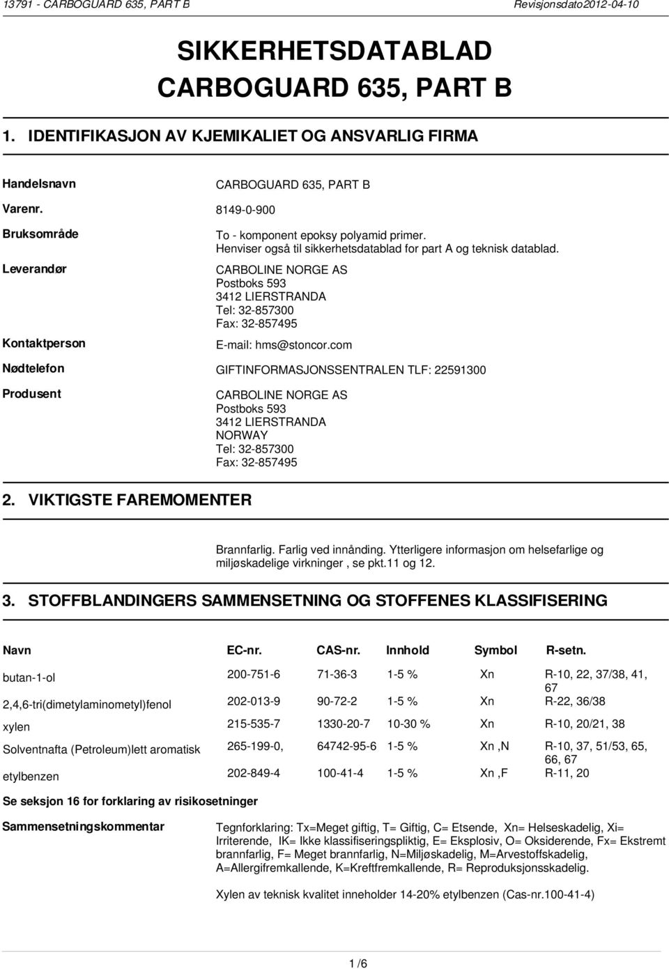 CARBOLINE NORGE AS Postboks 593 3412 LIERSTRANDA Tel: 32-857300 Fax: 32-857495 E-mail: hms@stoncor.