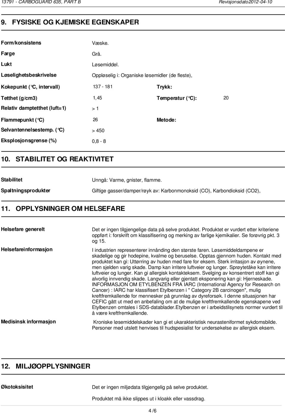 ( C) > 450 Eksplosjonsgrense (%) 0,8-8 10. STABILITET OG REAKTIVITET Stabilitet Spaltningsprodukter Unngå: Varme, gnister, flamme.