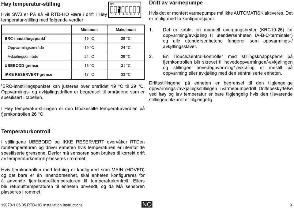 BRC-innstillingspunktet kan justeres over området 19 C til 29 C. Oppvarmings- og avkjølingsdriften er begrenset til områdene som er spesifisert i tabellen.