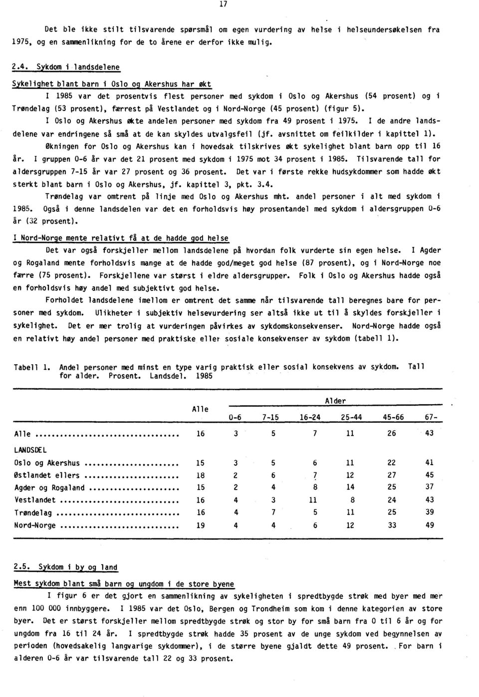 Vestlandet og i Nord-Norge (45 prosent) (figur 5). I Oslo og Akershus økte andelen personer med sykdom fra 49 prosent i 1975.