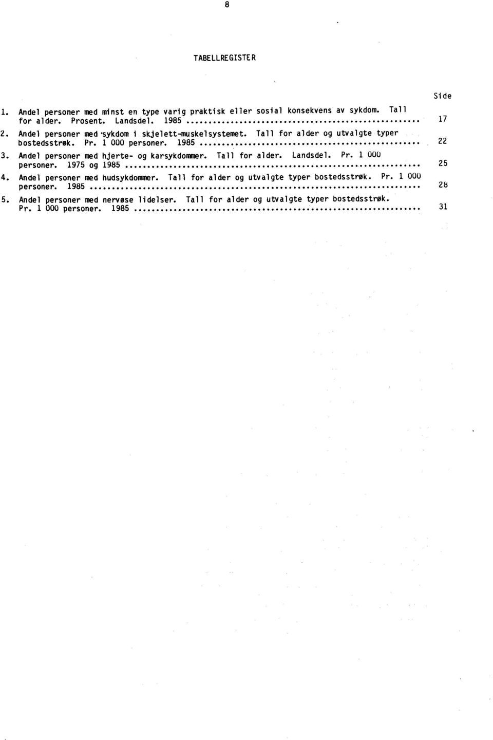 Andel personer med hjerte- og karsykdommer. Tall for alder. Landsdel. Pr. 1 000 personer. 1975 og 1985 25 4. Andel personer med hudsykdommer.