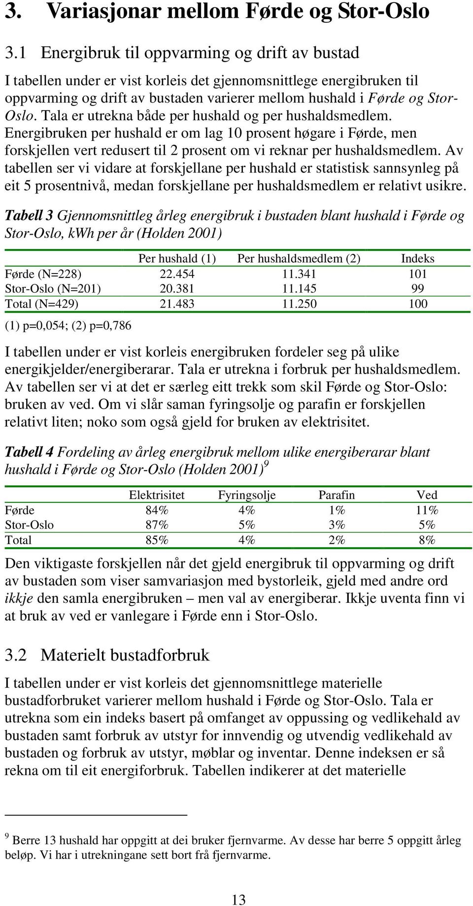 Tala er utrekna både per hushald og per hushaldsmedlem. Energibruken per hushald er om lag 10 prosent høgare i Førde, men forskjellen vert redusert til 2 prosent om vi reknar per hushaldsmedlem.