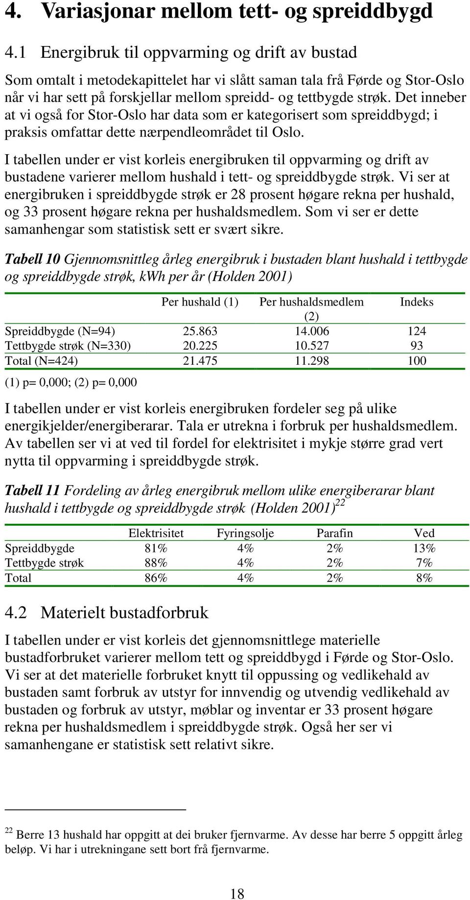 Det inneber at vi også for Stor-Oslo har data som er kategorisert som spreiddbygd; i praksis omfattar dette nærpendleområdet til Oslo.