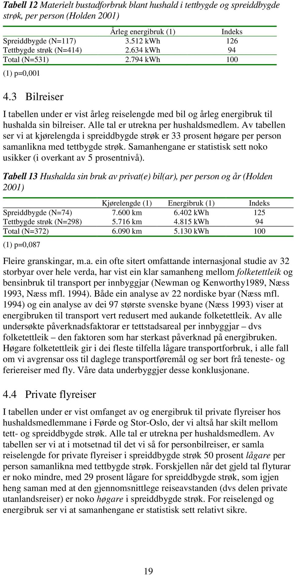 Alle tal er utrekna per hushaldsmedlem. Av tabellen ser vi at kjørelengda i spreiddbygde strøk er 33 prosent høgare per person samanlikna med tettbygde strøk.