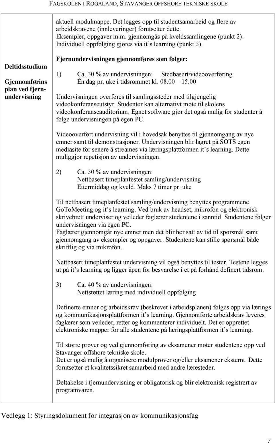 30 % av undervisningen: Stedbasert/videooverføring Én dag pr. uke i tidsrommet kl. 08.00 15.00 Undervisningen overføres til samlingssteder med tilgjengelig videokonferanseutstyr.