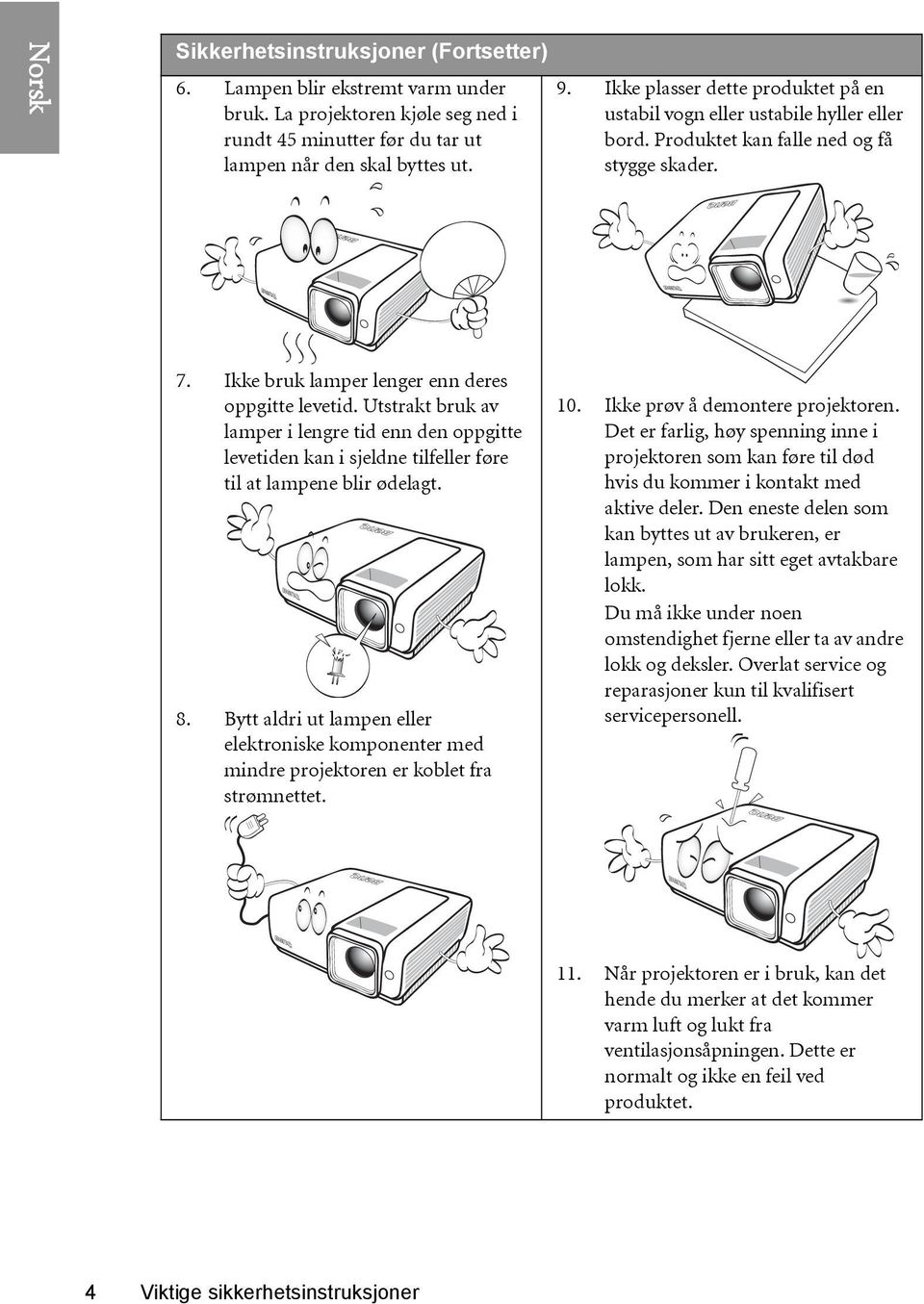 Utstrakt bruk av lamper i lengre tid enn den oppgitte levetiden kan i sjeldne tilfeller føre til at lampene blir ødelagt. 8.