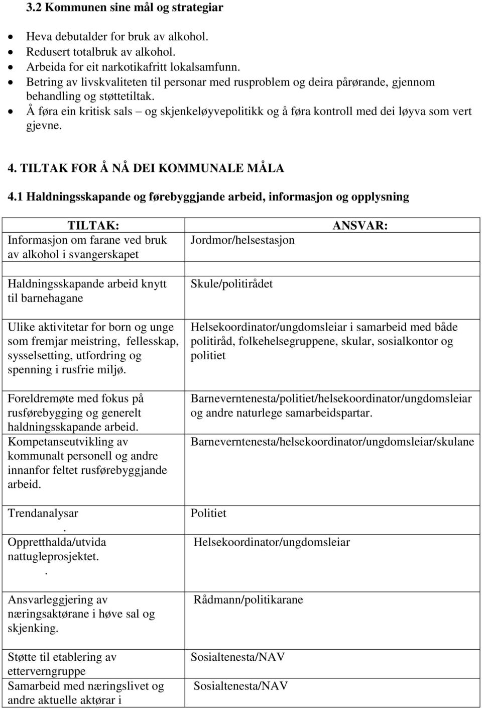 Å føra ein kritisk sals og skjenkeløyvepolitikk og å føra kontroll med dei løyva som vert gjevne. 4. TILTAK FOR Å NÅ DEI KOMMUNALE MÅLA 4.