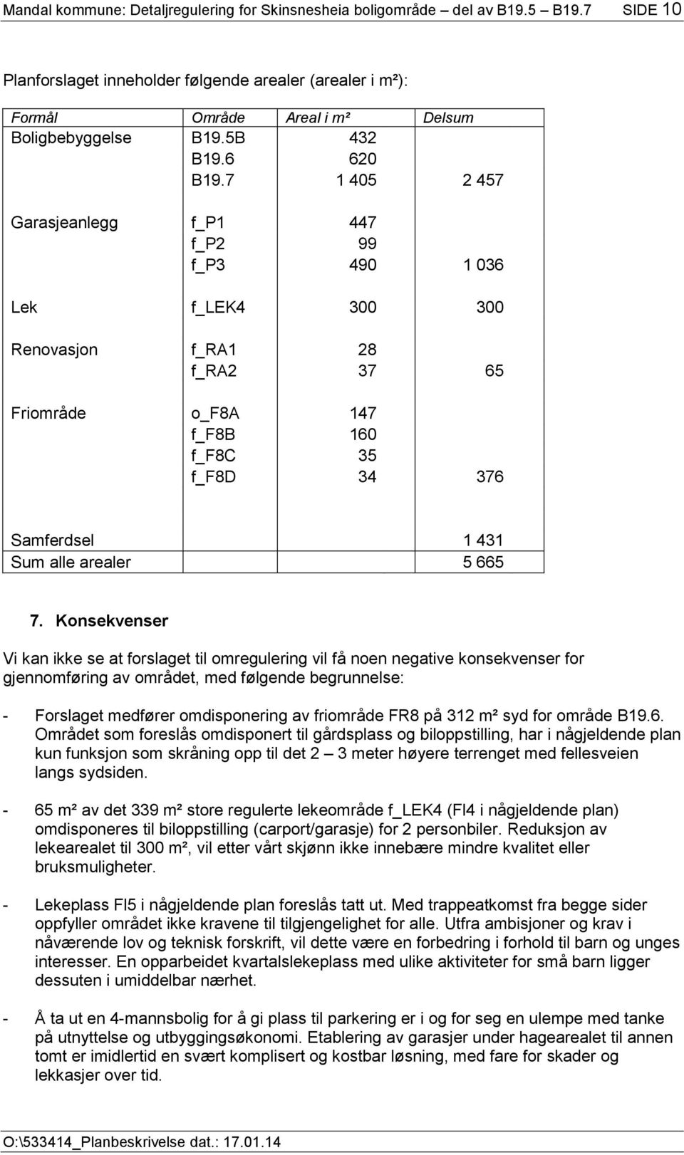 7 1 405 2 457 Garasjeanlegg f_p1 447 f_p2 99 f_p3 490 1 036 Lek f_lek4 300 300 Renovasjon f_ra1 28 f_ra2 37 65 Friområde o_f8a 147 f_f8b 160 f_f8c 35 f_f8d 34 376 Samferdsel 1 431 Sum alle arealer 5