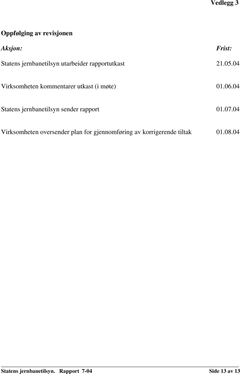 04 Statens jernbanetilsyn sender rapport 01.07.