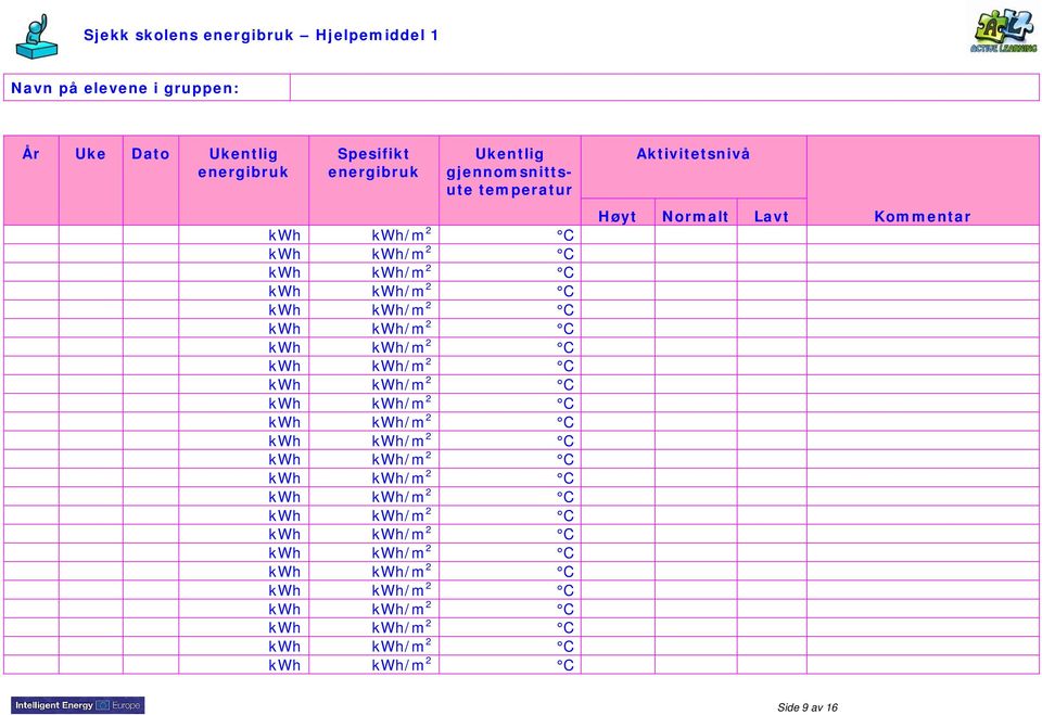 Spesifikt energibruk Ukentlig gjennomsnittsute