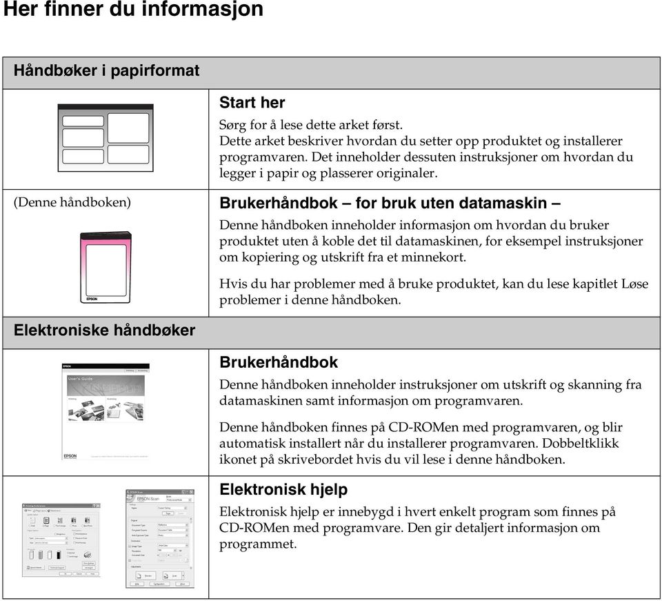 (Denne håndboken) Brukerhåndbok for bruk uten datamaskin Elektroniske håndbøker Denne håndboken inneholder informasjon om hvordan du bruker produktet uten å koble det til datamaskinen, for eksempel