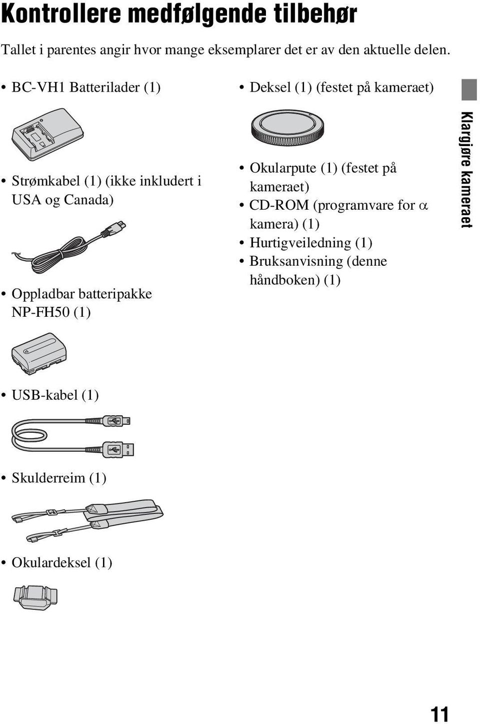 BC-VH1 Batterilader (1) Deksel (1) (festet på kameraet) Strømkabel (1) (ikke inkludert i USA og Canada) Oppladbar