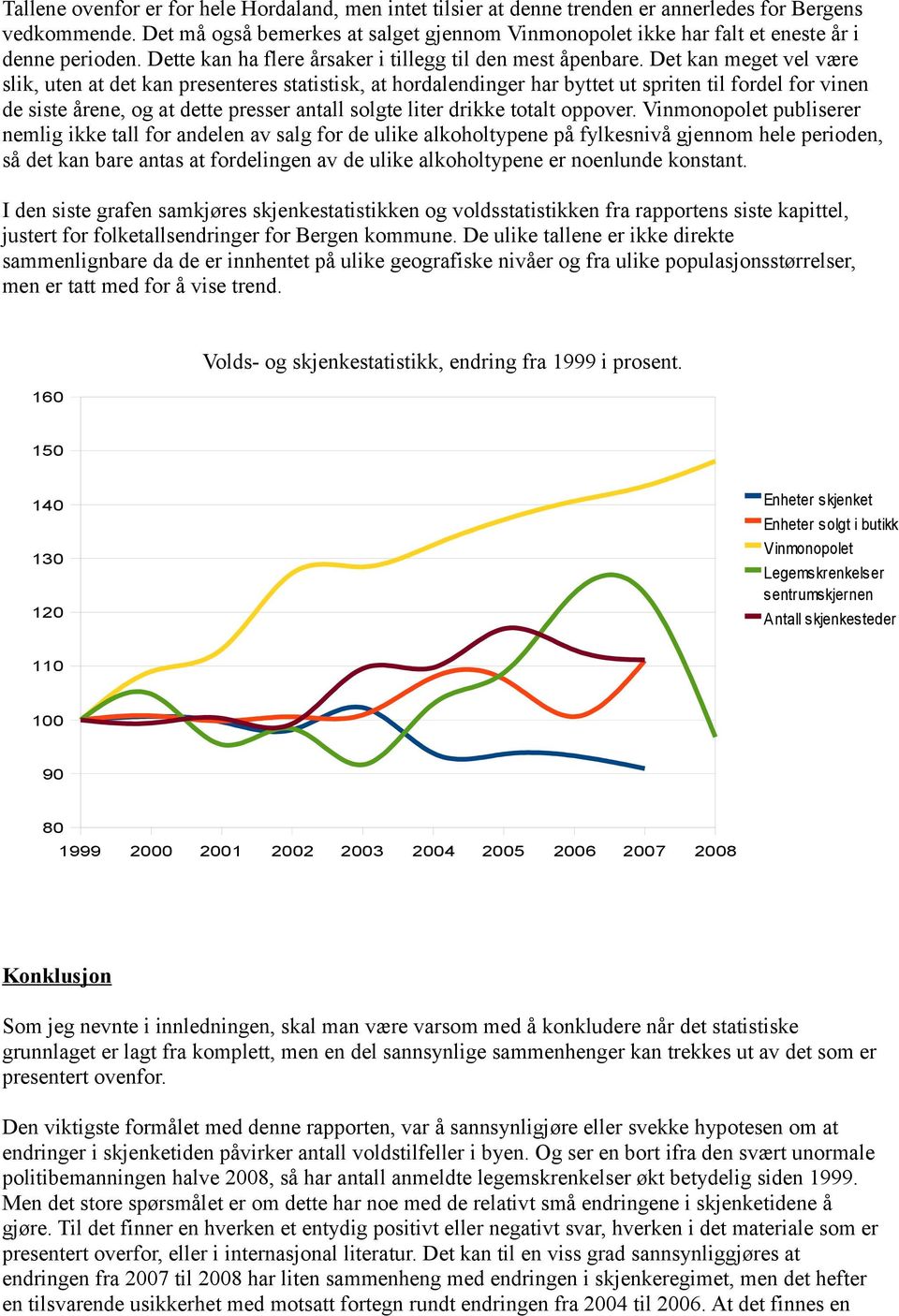 Det kan meget vel være slik, uten at det kan presenteres statistisk, at hordalendinger har byttet ut spriten til fordel for vinen de siste årene, og at dette presser antall solgte liter drikke totalt