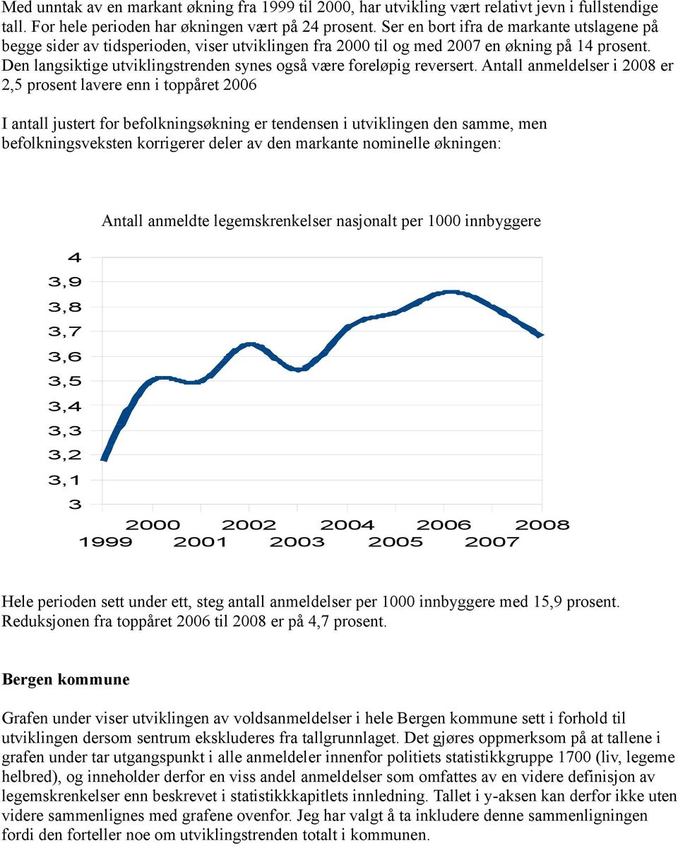 Den langsiktige utviklingstrenden synes også være foreløpig reversert.