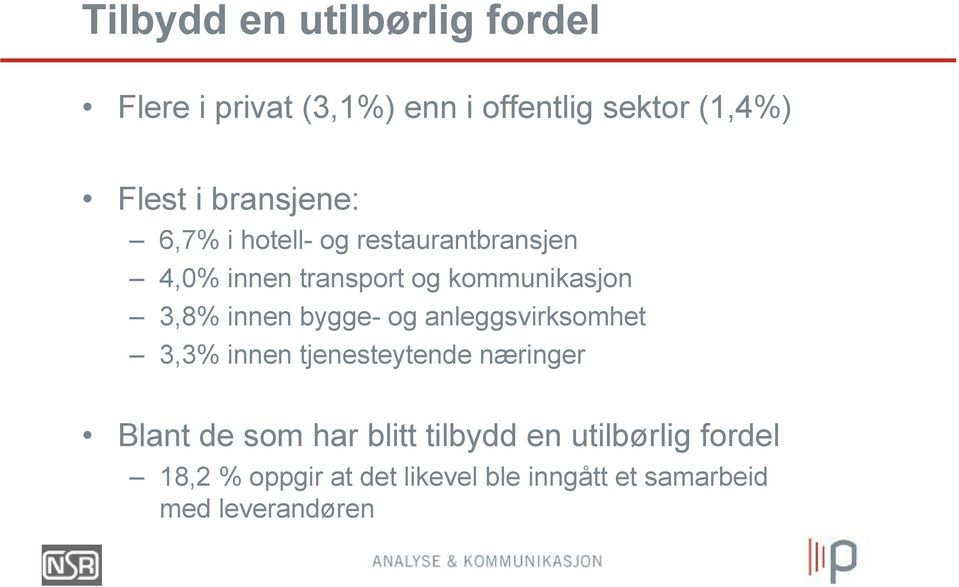 innen bygge- og anleggsvirksomhet 3,3% innen tjenesteytende næringer Blant de som har blitt