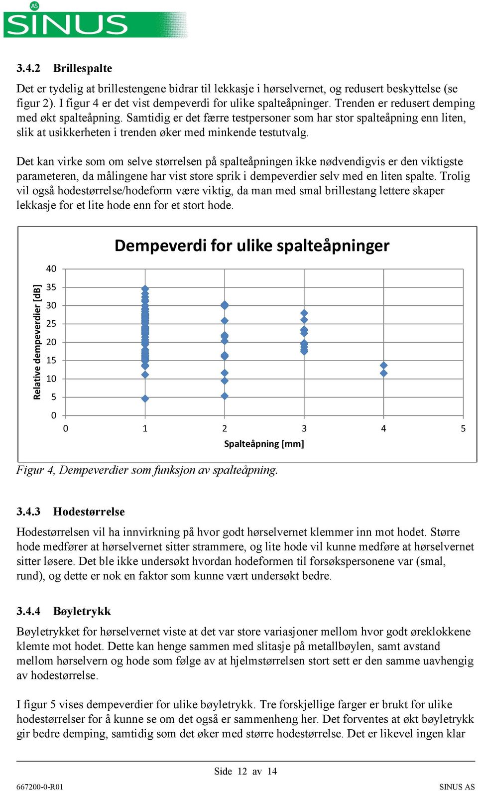 Det kan virke som om selve størrelsen på spalteåpningen ikke nødvendigvis er den viktigste parameteren, da målingene har vist store sprik i dempeverdier selv med en liten spalte.