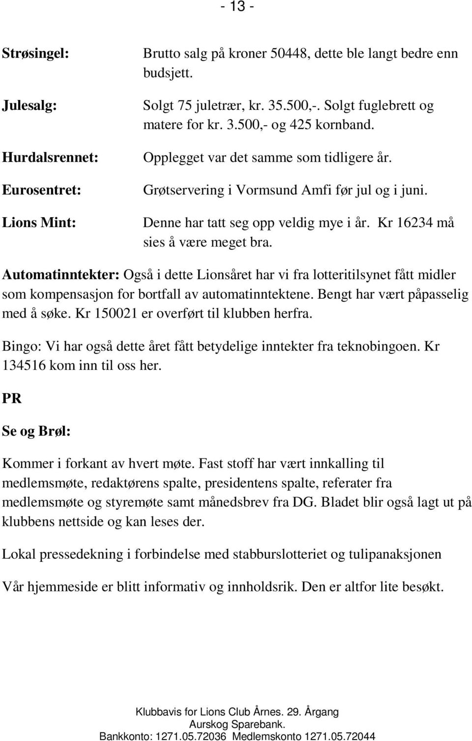 Kr 16234 må sies å være meget bra. Automatinntekter: Også i dette Lionsåret har vi fra lotteritilsynet fått midler som kompensasjon for bortfall av automatinntektene.