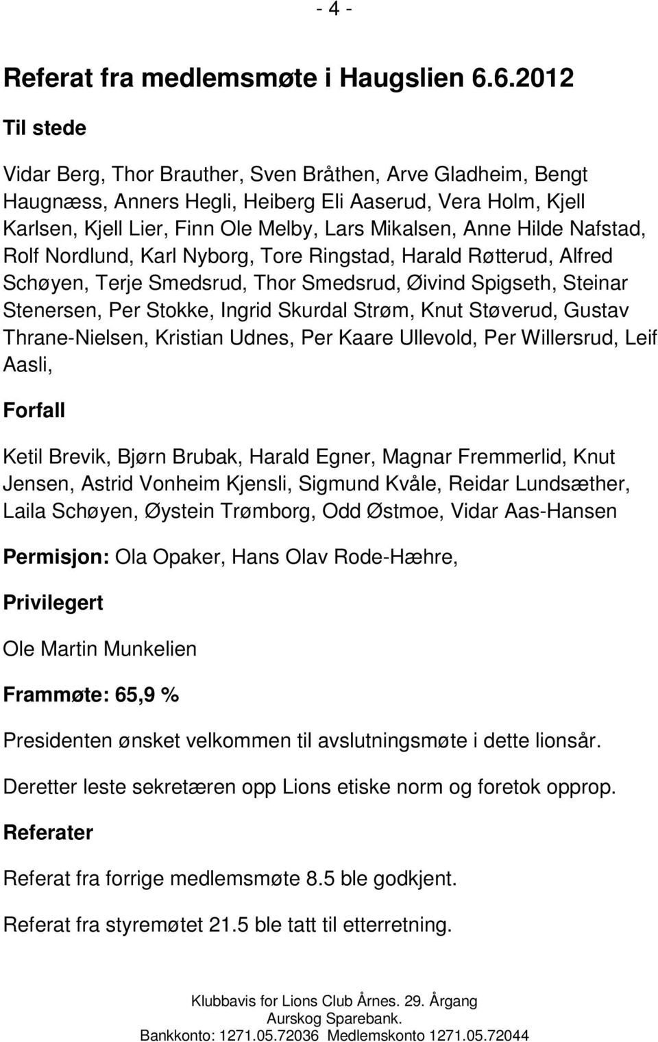 Hilde Nafstad, Rolf Nordlund, Karl Nyborg, Tore Ringstad, Harald Røtterud, Alfred Schøyen, Terje Smedsrud, Thor Smedsrud, Øivind Spigseth, Steinar Stenersen, Per Stokke, Ingrid Skurdal Strøm, Knut