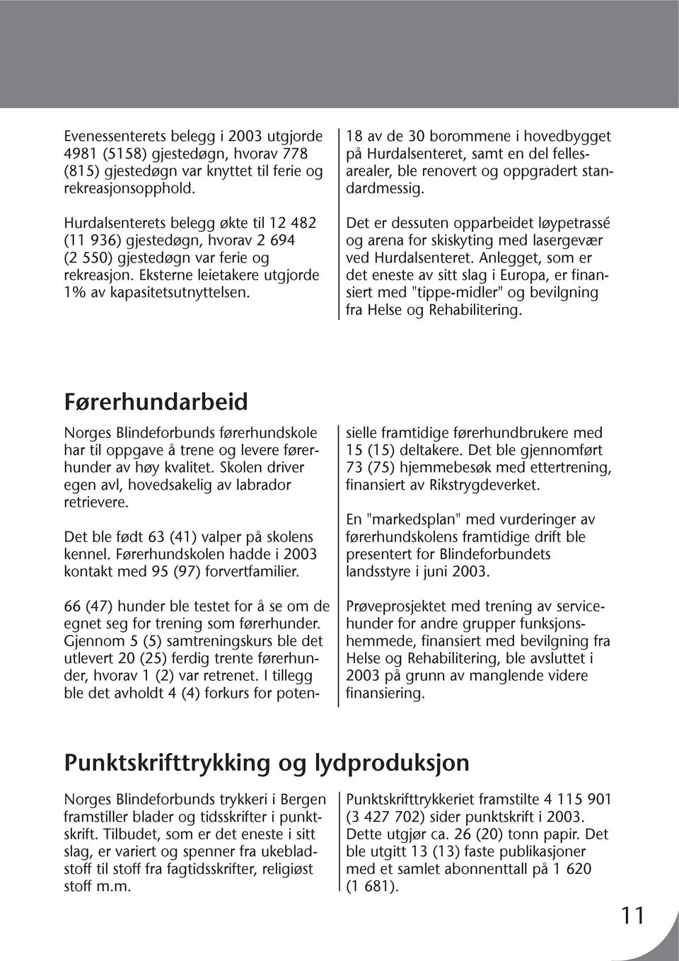 18 av de 30 borommene i hovedbygget på Hurdalsenteret, samt en del fellesarealer, ble renovert og oppgradert standardmessig.