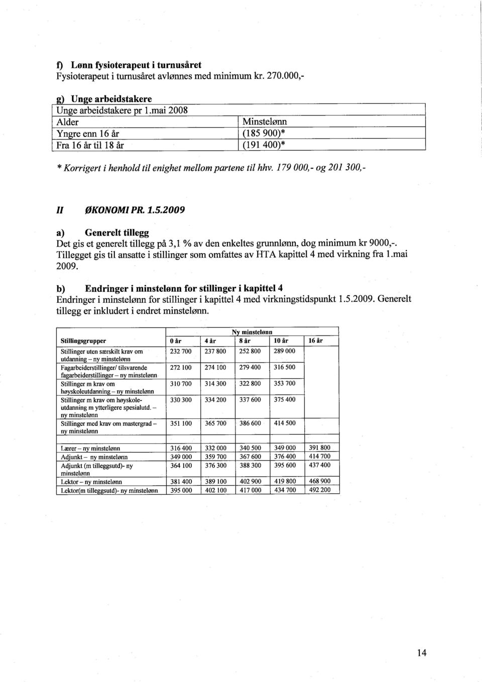 Tilegget gis til ansatte i stilinger som omfattes av HT A kapittel 4 med virkning fra l.mai 2009.